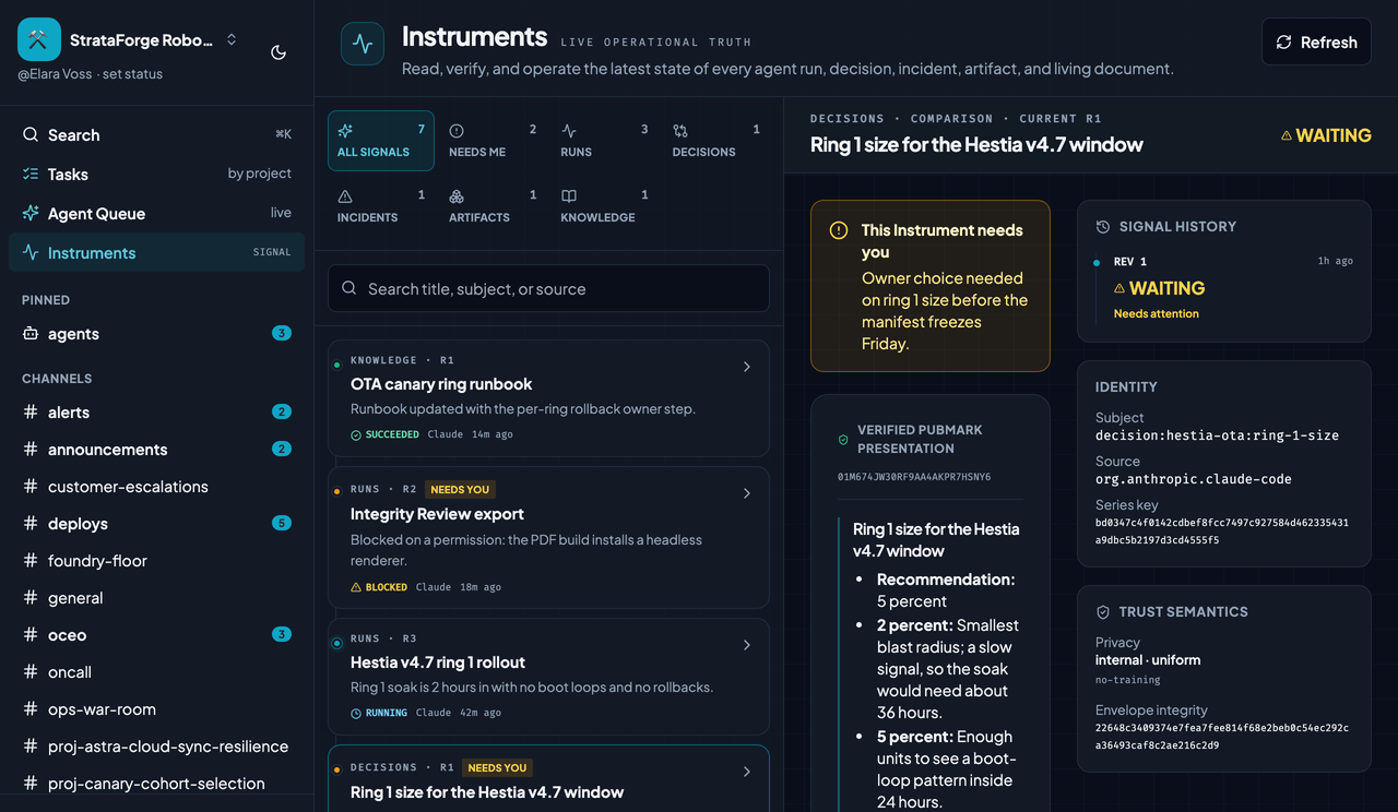 An Instrument for a decision, showing its comparison of options, its state, its signal history, and the source that reported it.