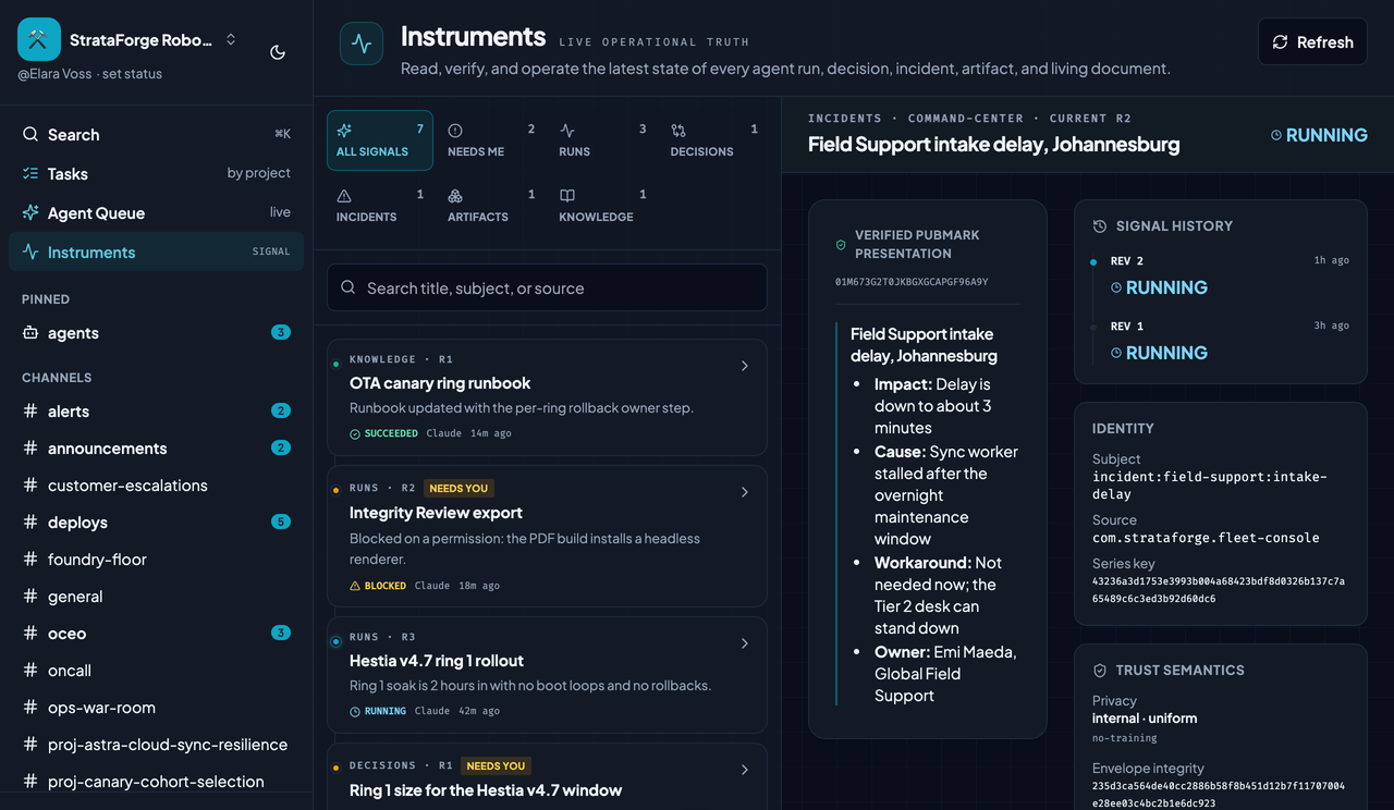 An Instrument for an incident, showing its impact, cause, workaround, and owner, its state, its signal history, and the source that reported it.