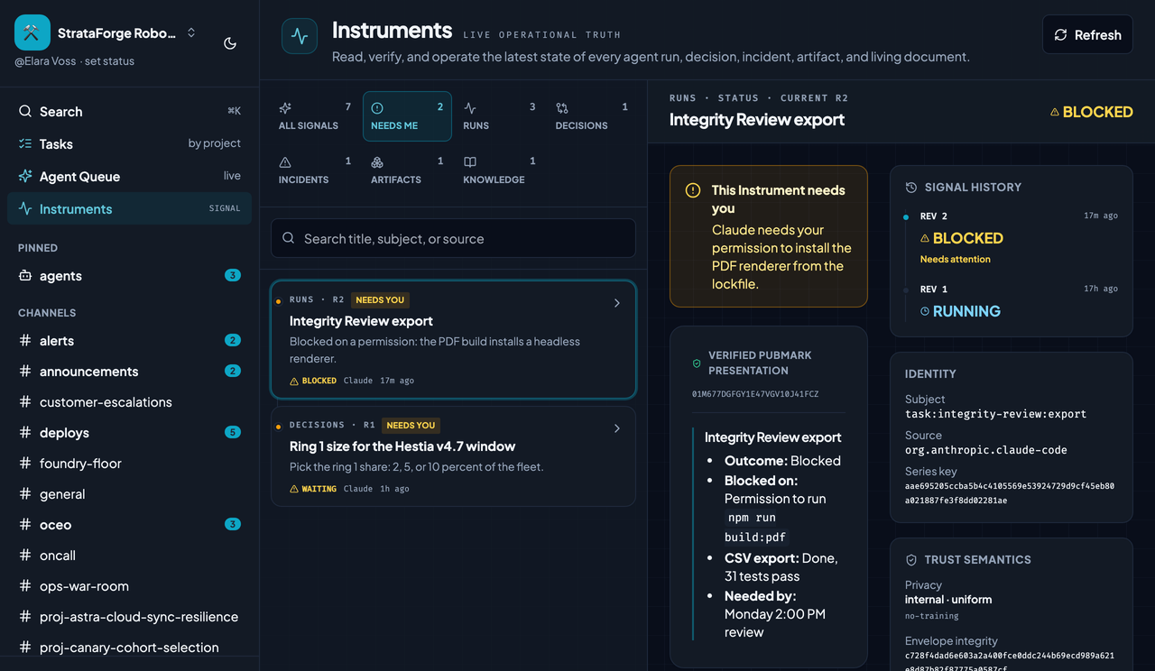 Chirp's Instruments board on the Needs Me lens, listing a blocked run and a decision that are waiting on a person.